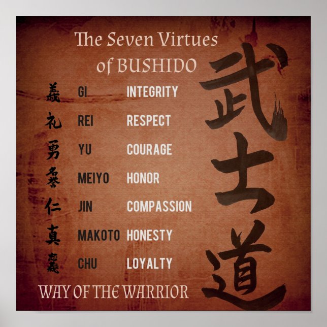 BUSHIDO VIRTUES POSTER (Framsidan)