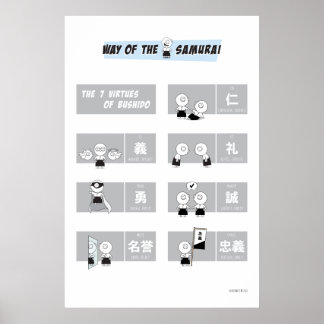 Bushidos sju dygder poster