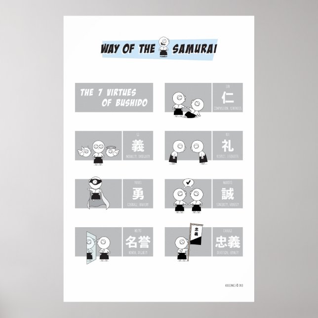Bushidos sju dygder poster (Framsidan)