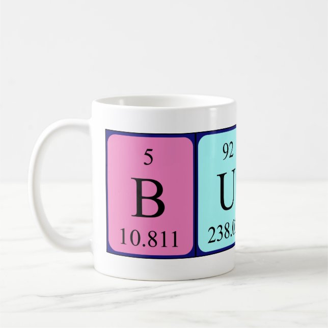 Butch periodisk bord namn mugg (Vänster)