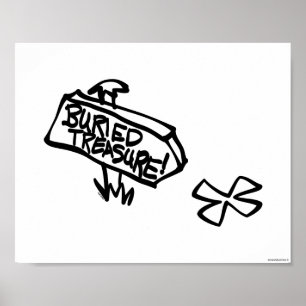 Butiksbeteckning Poster