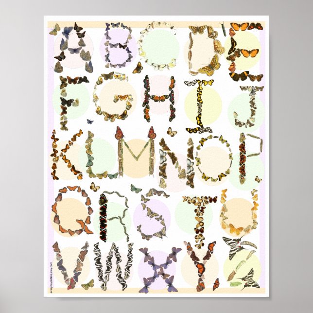 Butterfly Alphabet Poster - Kids ABC (Framsidan)