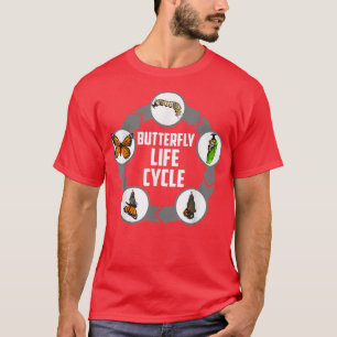 Butterfly Life Cycle Caterpelars Science Biology 1 T Shirt