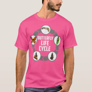 Butterfly Life Cycle Caterpelars Science Biology T Shirt