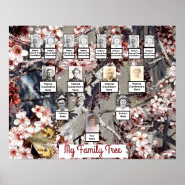 Butterfly Rosa Blommars Photo Family Träd Poster