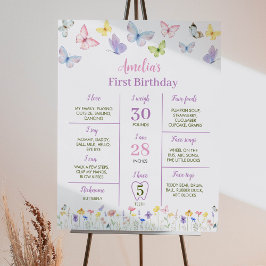 Butterfly Wildbloms Birthday Milestone Poster