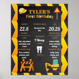 Bygg Baby 1st Birthday Milestones Poster