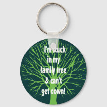 Bygg i min familj Träd