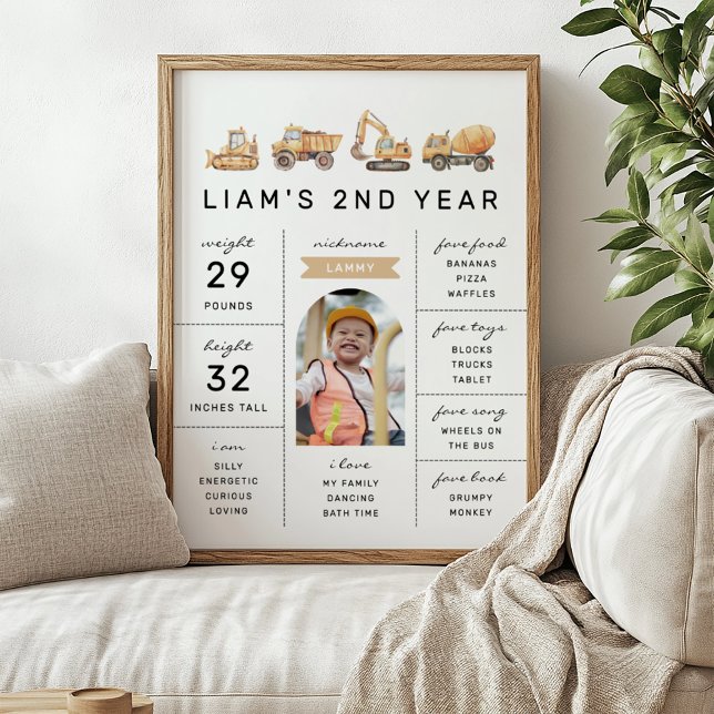 Bygg- och fjällbrosskylt för fotmilstolpe i Lastbi Poster (Skapare uppladdad)