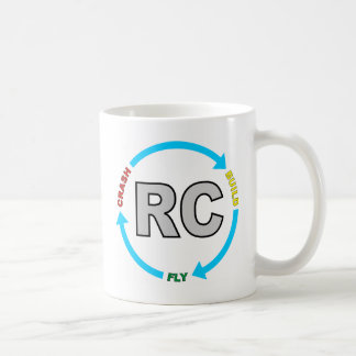 Byggandekraschfluga RC Kaffemugg