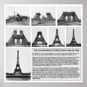Byggandet av Eiffel Torn steg för steg Poster