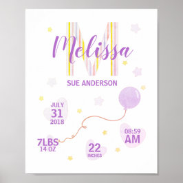 Byggnation av Purpple & Gult Poster