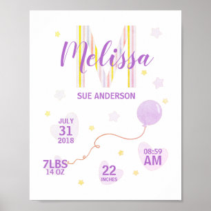 Byggnation av Purpple & Gult Poster
