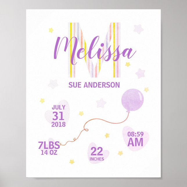 Byggnation av Purpple & Gult Poster (Framsidan)