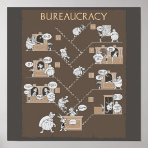 byråkrati poster