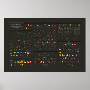 Byrnes Euclid - Engelska - Mörk Poster
