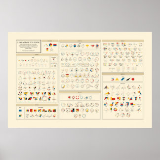 Byrne's Euclid - grekiska Poster