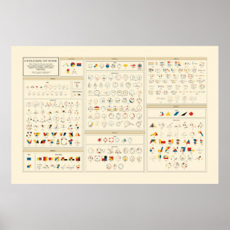 Byrnes Euclid - grekiska Poster