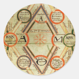 Byrthferths Enchiridion och Computus Runt Klistermärke