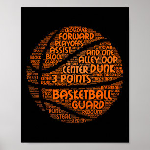 Bysketbyte citerar Ord Cloud - Ringar Byller Byske Poster