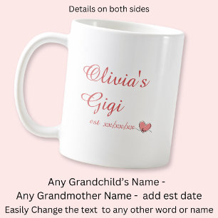 Byt Namn, Gigi Namn Est Heart Kaffemugg