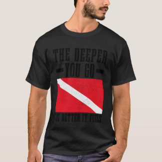 C:\Användare\Administratör\Nedladdningar\Dykning\A T Shirt