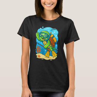 C:\Användare\Administratör\Nedladdningar\Dykning\C T Shirt