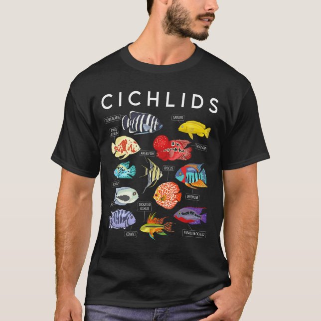 C:\Användare\Administratör\Nedladdningar\FISK 7\Fä T Shirt (Framsida)