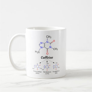 C₈H₁₀N₄O₂ Formel, Kemisk struktur av koffein Kaffemugg