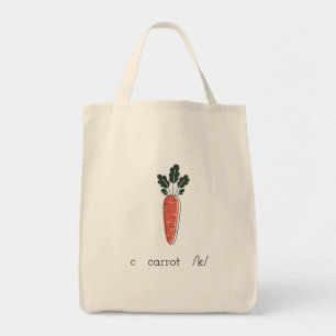 c morot /k/ tobag tygkasse