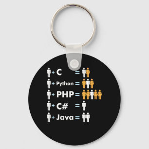 C Python Php Java Programmer Coding Nyckelring
