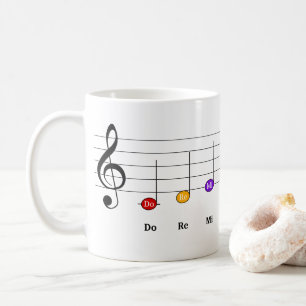 C Större i Treble Clef Kids Music Literacy Kaffemugg