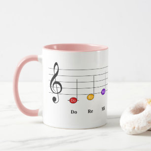 C Större i Treble Clef Kids Music Literacy Mugg