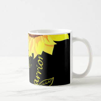 C:\Users\Administrator\Desktop\New mapp - kopiera Kaffemugg