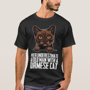 C:\Users\Administrator\Downloads\KATT 17\Aldrig og T Shirt