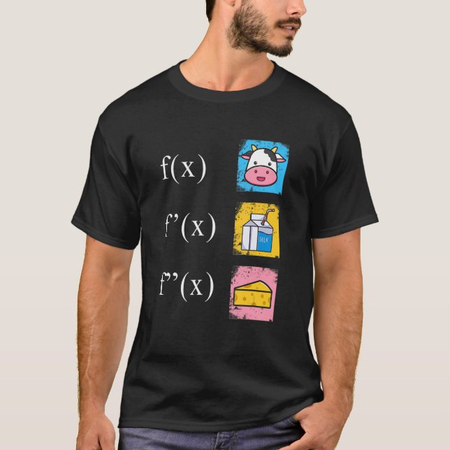 C:\Users\Administrator\Nedladdningar\Ko 1\Matemati T Shirt (Framsida)