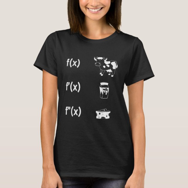C:\Users\Administrator\Nedladdningar\Ko 1\Matte Lä T Shirt (Framsida)