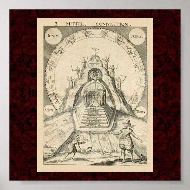 Cabala & Alchymia: 1663 Alchemical Illustration Poster (Framsidan)