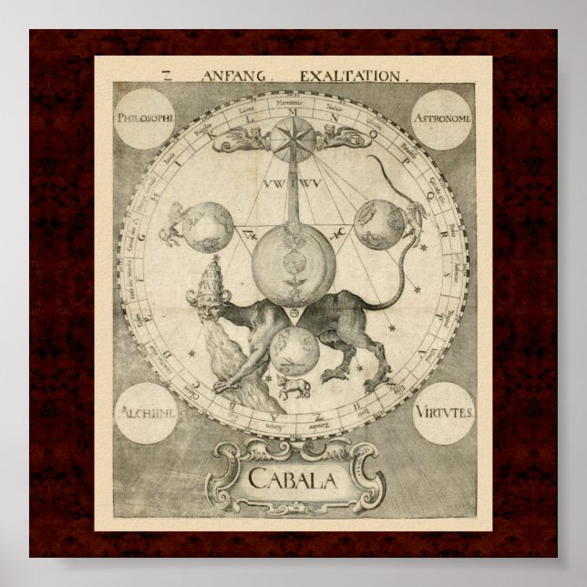 Cabala & Alchymia: 1663 Alchemical Illustration Poster (Framsidan)