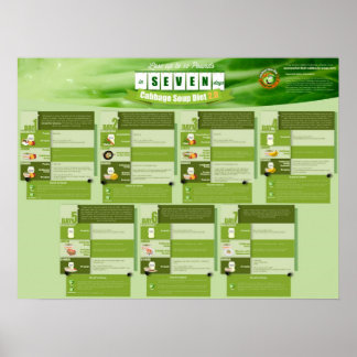 Cabbage Soppa Diet 2.0 Poster