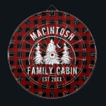 Cabin Family Namn Red Buffalo Play Darttavla<br><div class="desc">Skapa en personlig med ritad rustik rött och svart buffel och en bild av gräs träd i skogen med texten i anpassningsbar i vitt (visas med NAMN FAMILY CABIN och årfastställt datum). All text kan redigeras. Perfekt för en familjehytt, ett bergshus, ett sjö eller en semesterstuga i egendom. ASSISTANS: Om...</div>