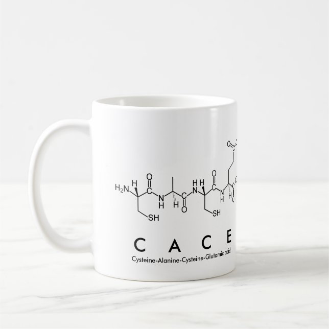 Cace peptide namn mugg (Vänster)