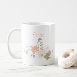 Cacti Namn Blommigt Succulents Motif Kaffemugg
