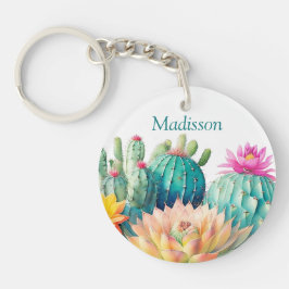 Cacti och Suckulat med Namn