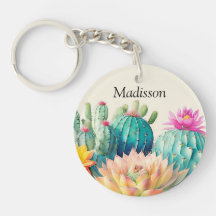 Cacti och Suckulat med Namn