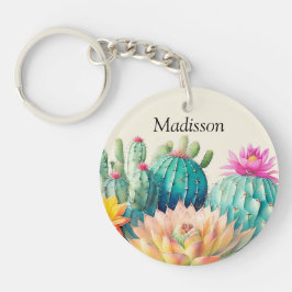 Cacti och Suckulat med Namn