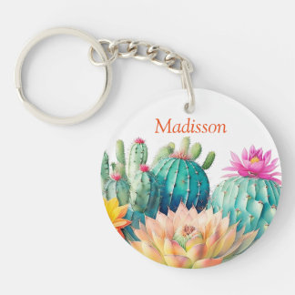 Cacti och Suckulat med Namn