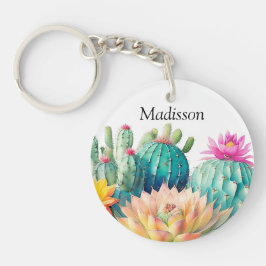 Cacti och Suckulat med Namn