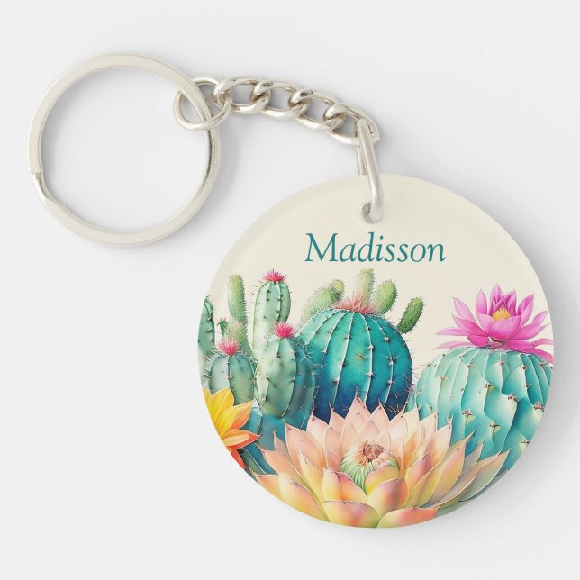 Cacti och Suckulat med Namn (Framsidan)