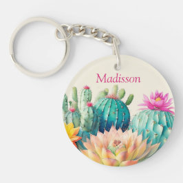 Cacti och Suckulat med Namn